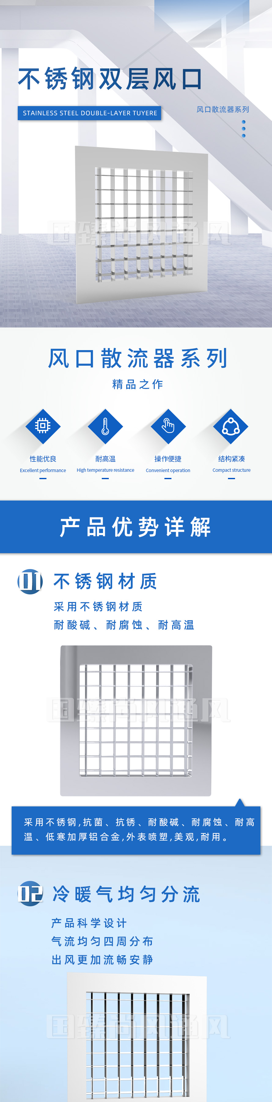 不锈钢双层风口_02.jpg